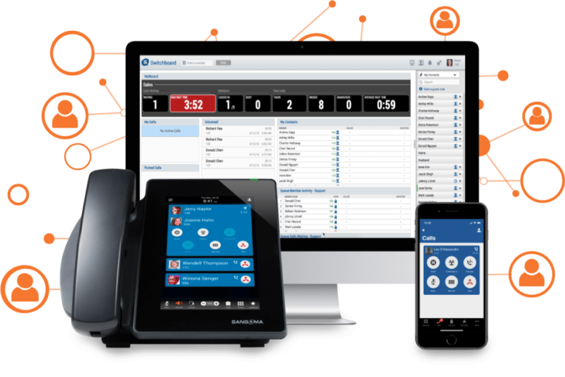 Hebergement Sippy Softswitch – Image 2